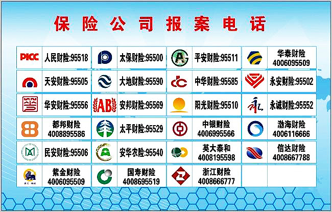 保险公司联系电话